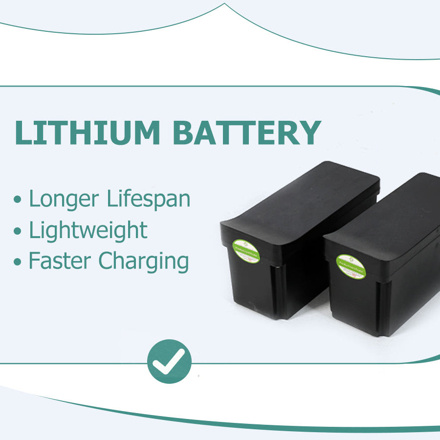Mbxcooter Replacement Lithium Battery for M3F Scooter