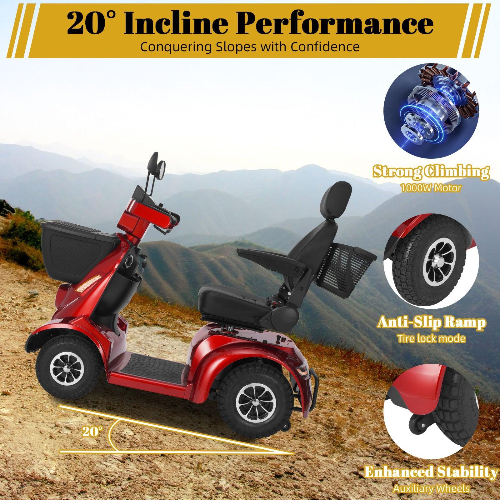 Red Mbxcooter MS20-MAX heavy-duty all-terrain scooter with large pneumatic tires on a 20-degree incline.