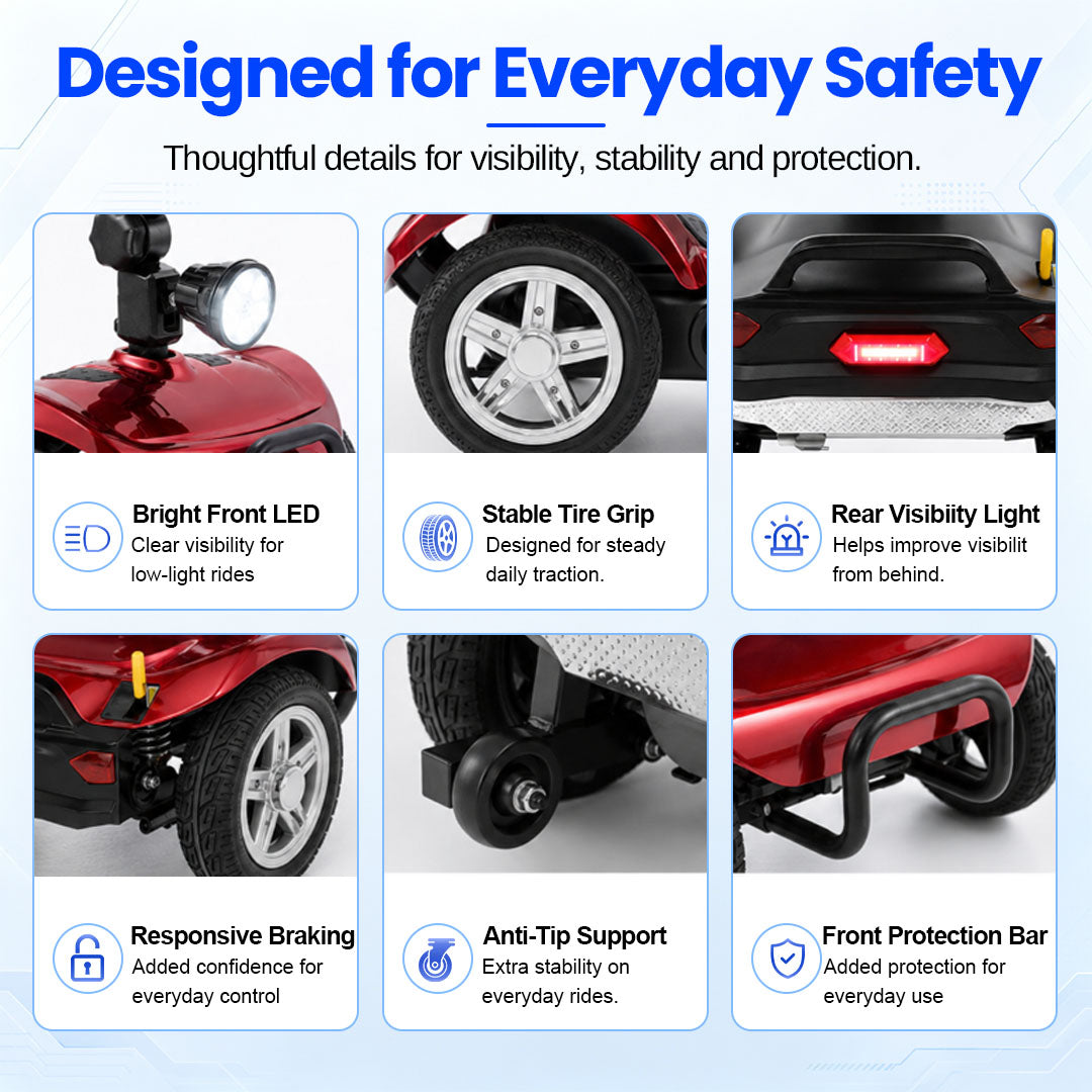 Mbxcooter MS20 4-Wheel Mobility Scooter for Seniors