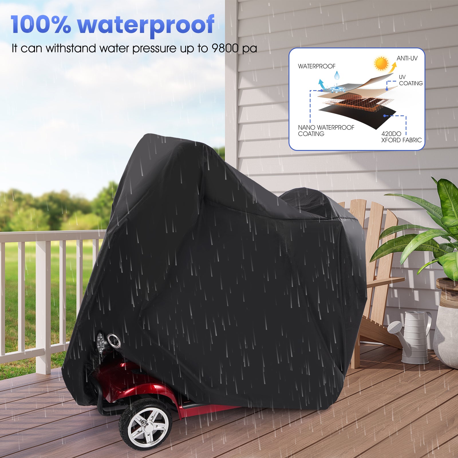 Mbxcooter Mobility Scooter Cover