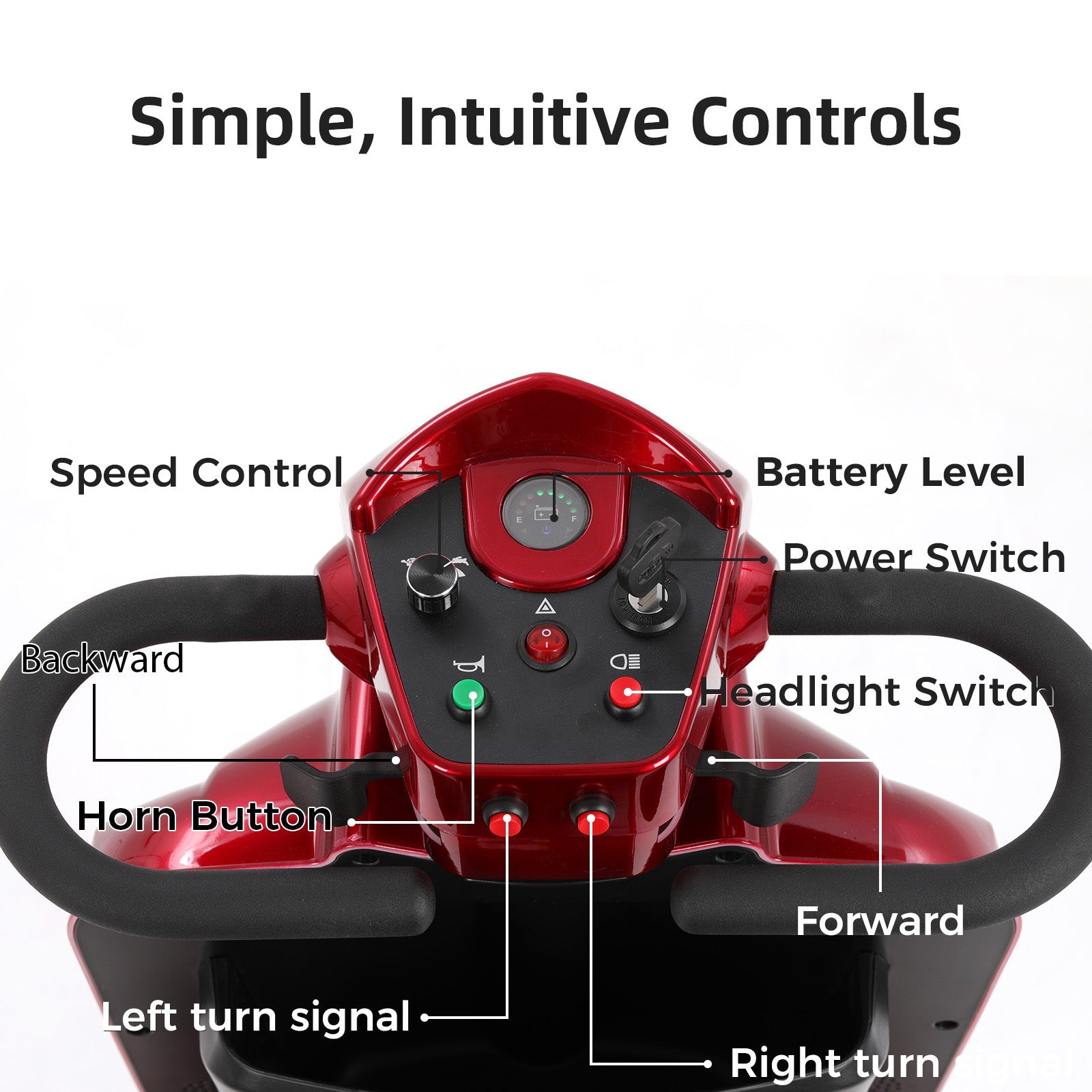 Red Mbxcooter MS20 PLUS mobility scooter dashboard with labeled speed control, battery, power, horn, and turn signal buttons.