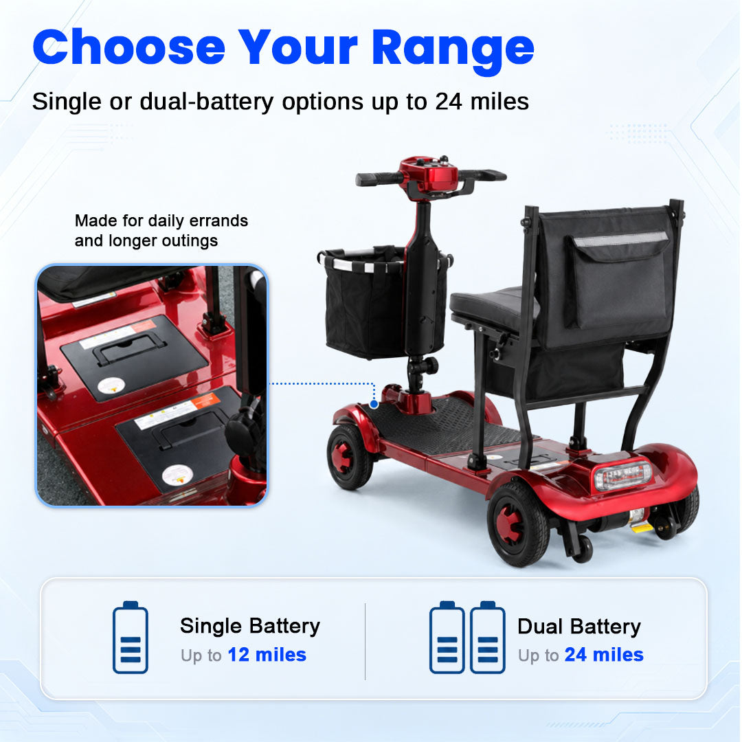 Mbxcooter M1F Lightweight Foldable Mobility Scooter